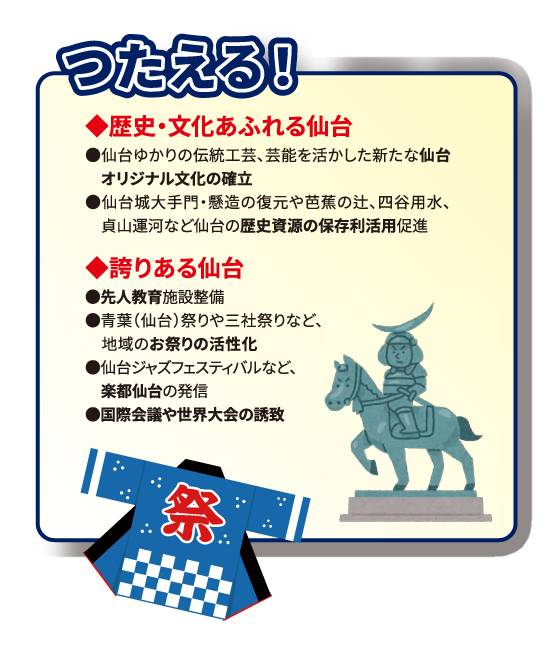 つたえる